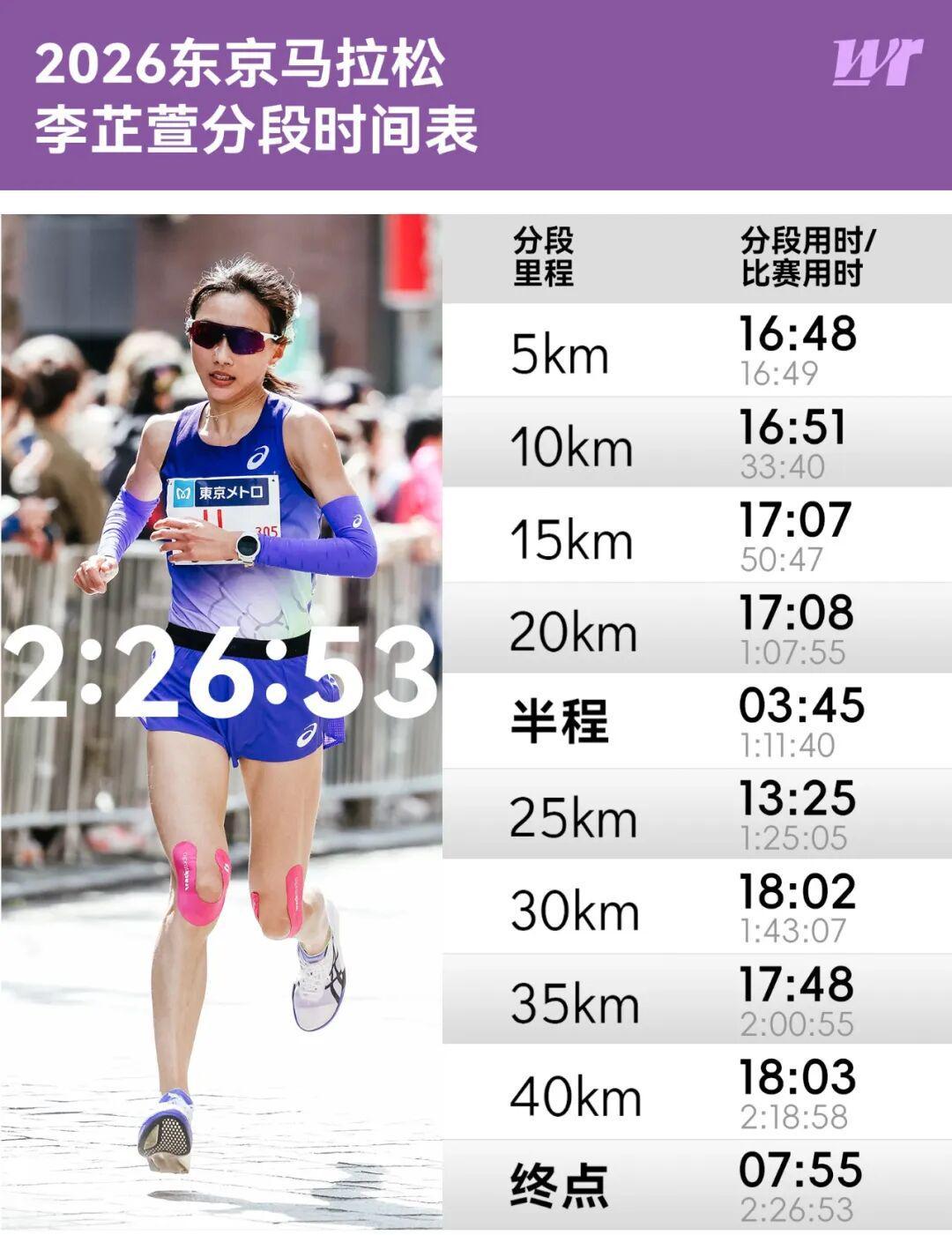 五星体育官网-年届三十的李芷萱，相信自己的生涯巅峰还在未来